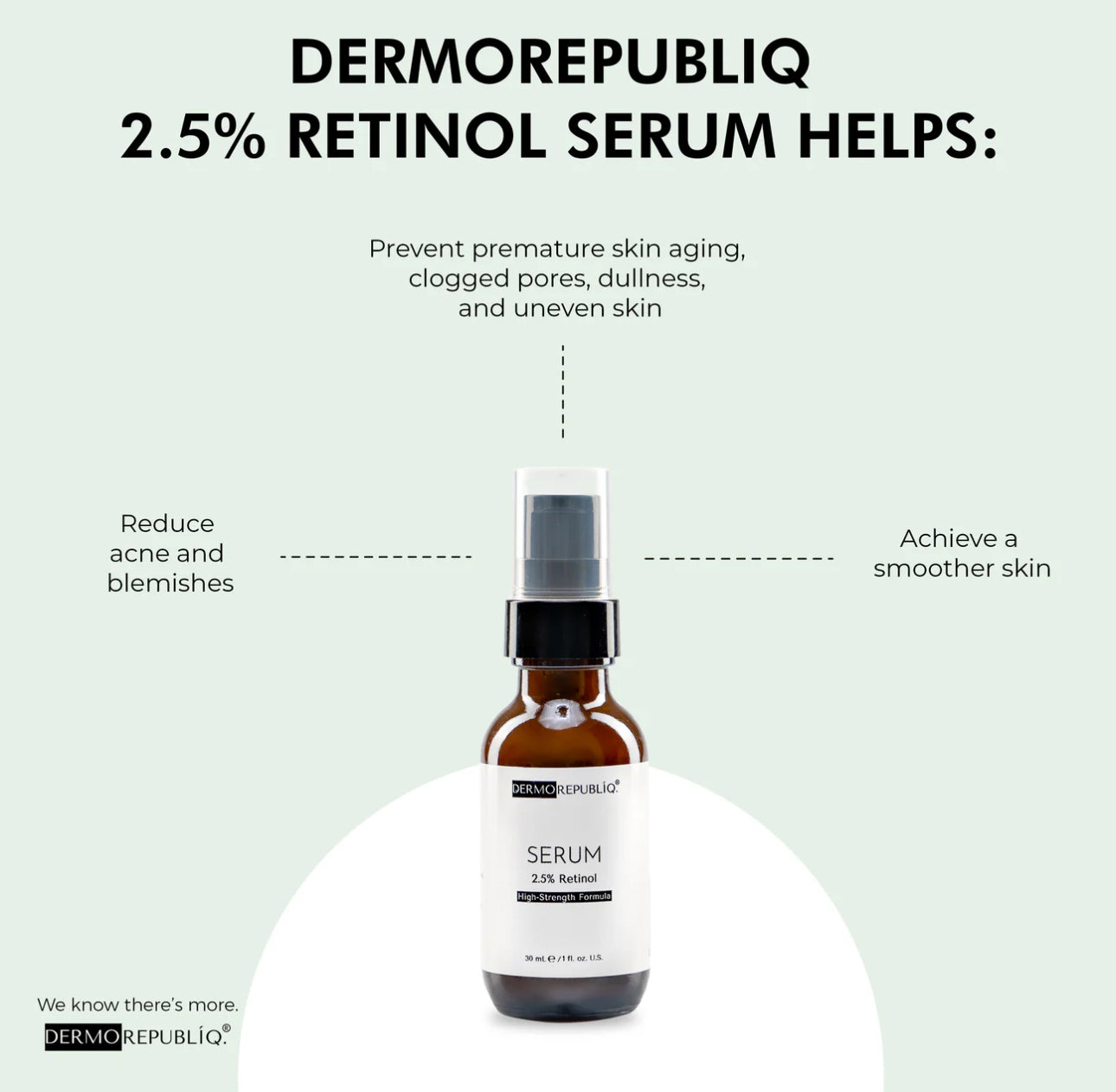 Dermorepubliq 1% Retinol For Sensitive Skin Serum 30ml