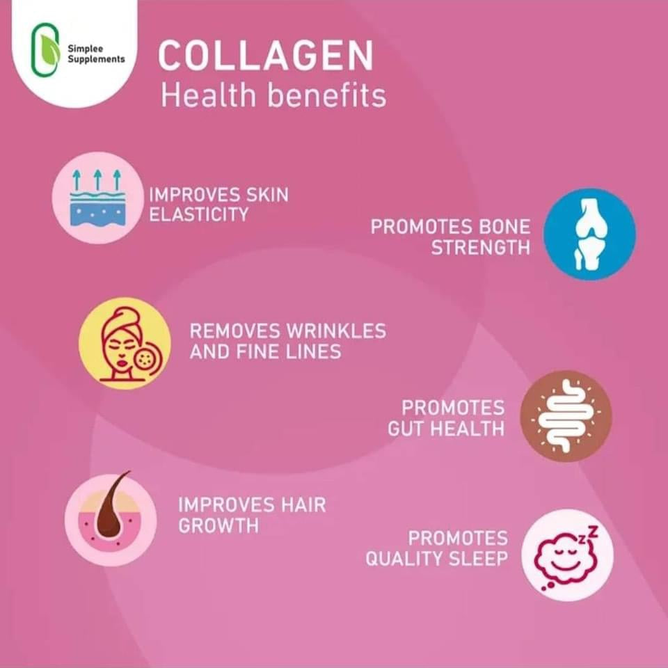 Simplee Supplements Collagen 60 Capsules