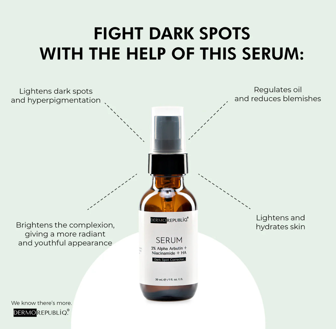 Dermorepubliq 2% Alpha Arbutin + Niacinamide + HA Dark Spot Corrector Serum 30ml