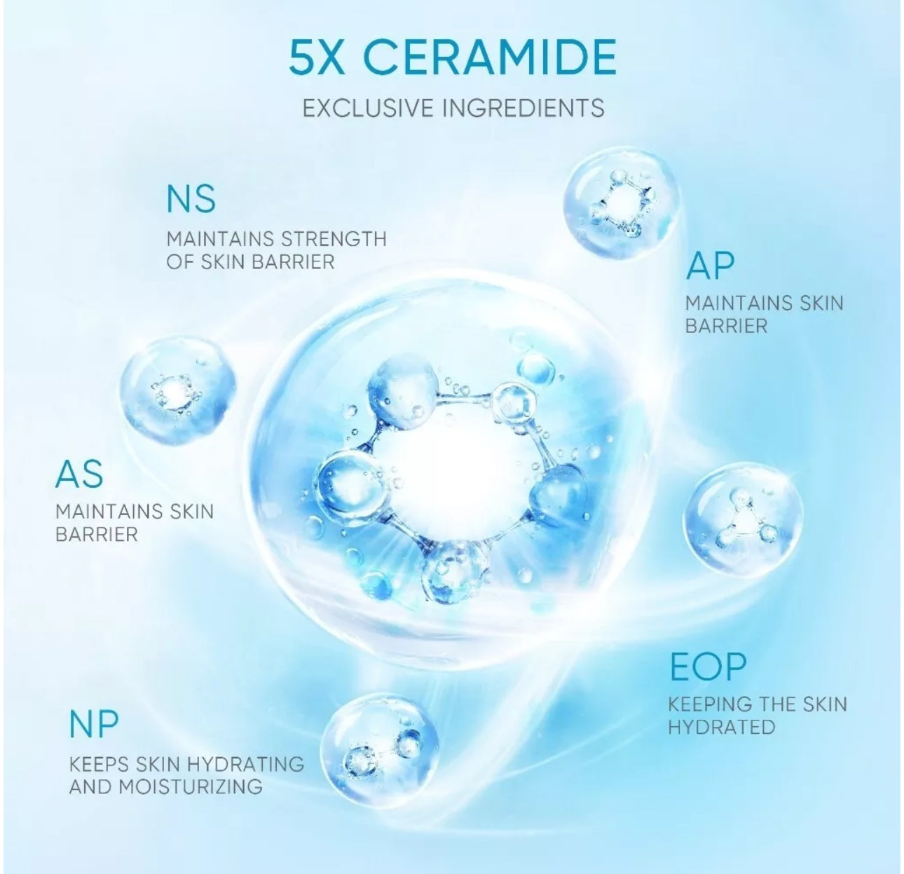 SKINTIFIC 5X Ceramide Moisturiser Skin Barrier Repair Moisturizer 30g