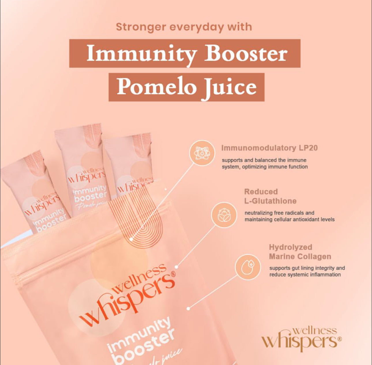 Wellness Whispers Immunity Booster Pomelo Juice 10s