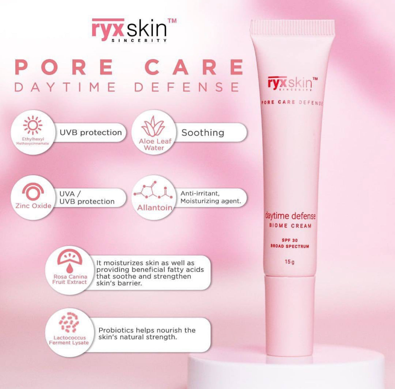 RYX Skin Pore Care Defense Set