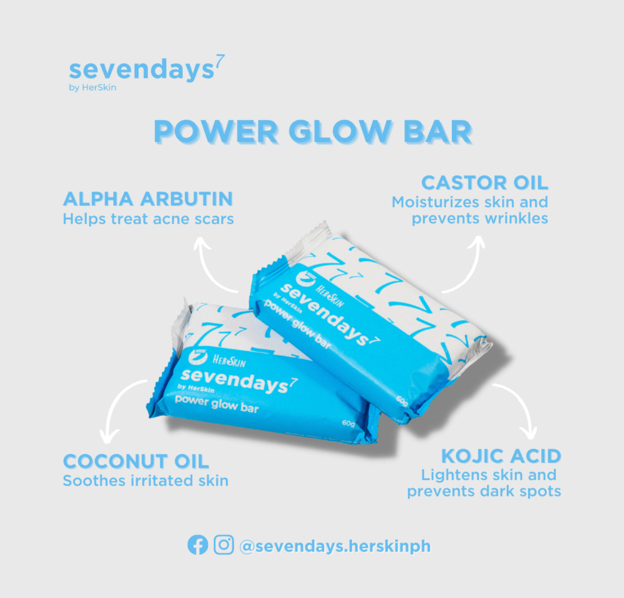 HerSkin SEVENDAYS Power Exfoliating Rejuvenating Set