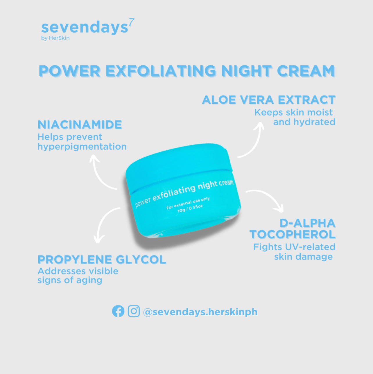 HerSkin SEVENDAYS Power Exfoliating Rejuvenating Set