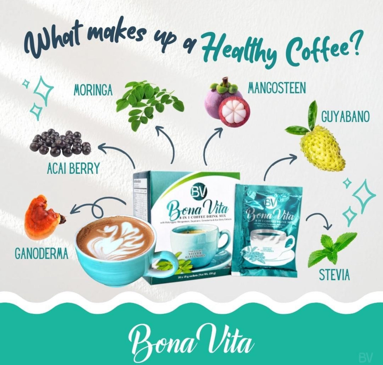 Bona Vita 8 in 1 Coffee
