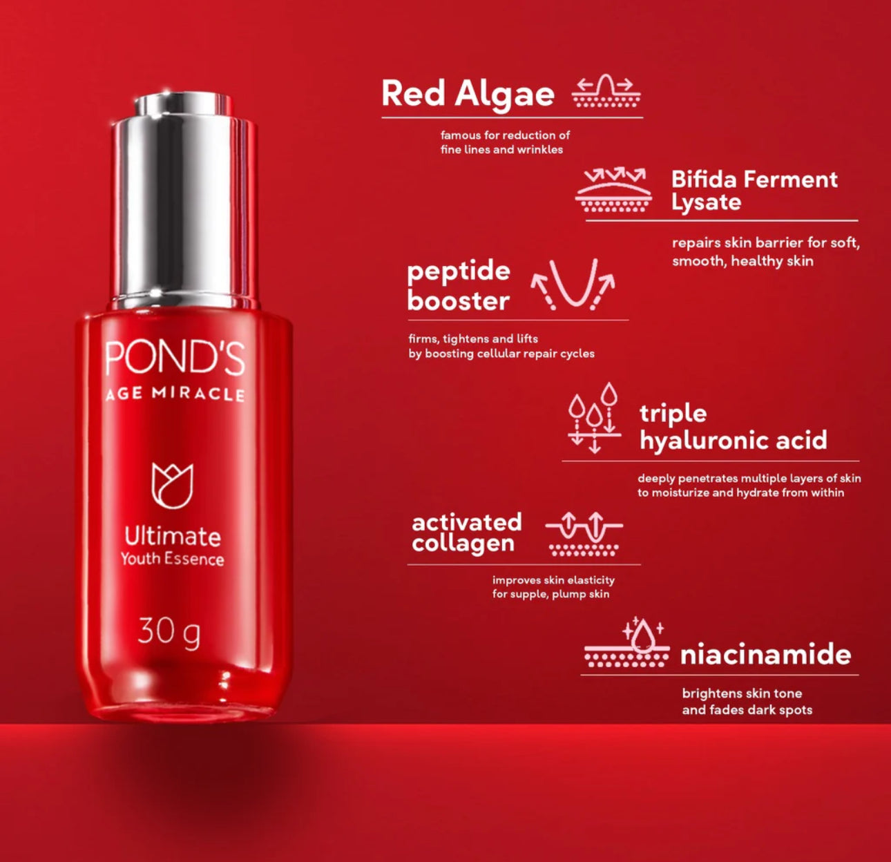 Pond’s Age Miracle Ultimate Youth Essence Anti Aging Serum 30g